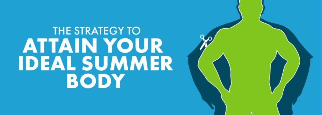 Detailed Strategy To Attain Your Ideal Summer Physique A Comprehensive Analysis Of Weight Loss With Ozempic And More In 2023 1024x366