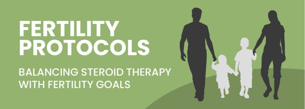 Fertility Protocols 1024x366
