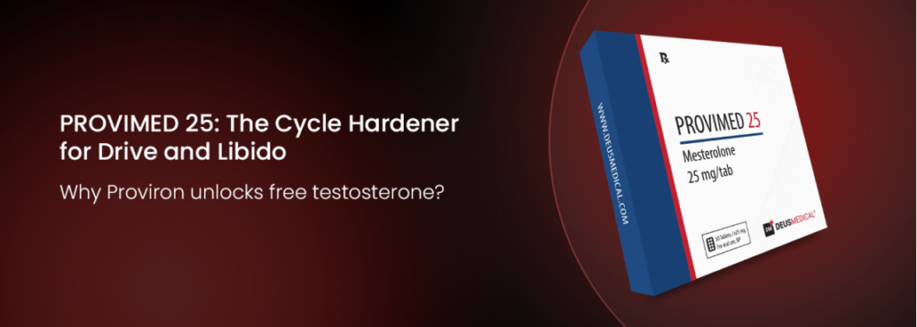 Provimed 25 Mesterolone Overview 1024x366